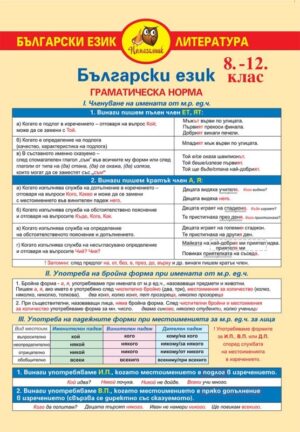 ПОМАГАЛНИК БЪЛГАРСКИ ЕЗИК 8-12 КЛ