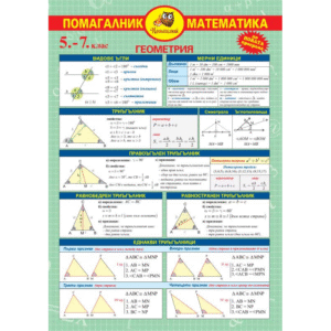 ПОМАГАЛНИК МАТЕМАТИКА 5-7 КЛ